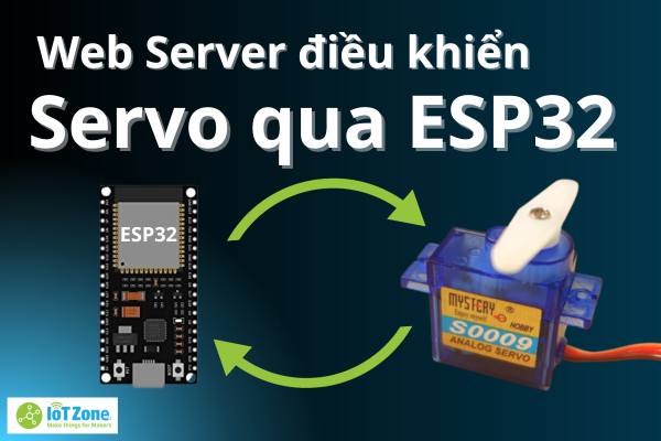 ESP32 Servo: Điều khiển qua Internet bằng Web Server