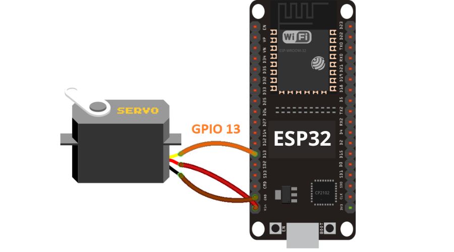 Kết nối Servo với mạch ESP32 qua GPIO 13