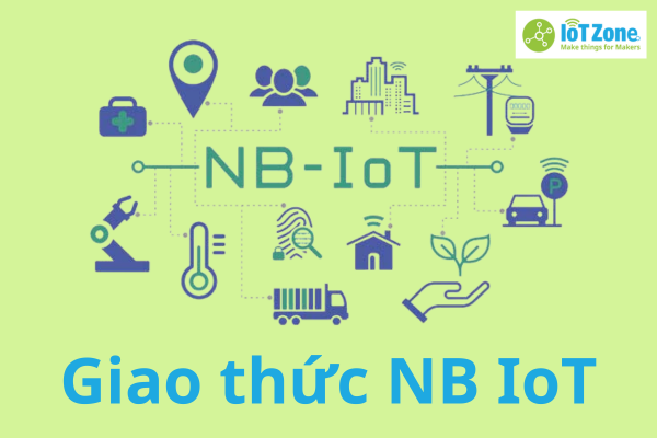 NB IoT là gì? Lợi ích và các ứng dụng chính