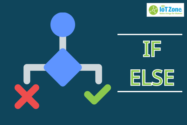 Câu lệnh if else - Khái niệm và cách dùng