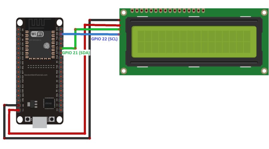 Hướng dẫn kết nối LCD ESP32