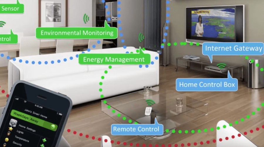 Các tính năng trong nhà thông minh Zigbee