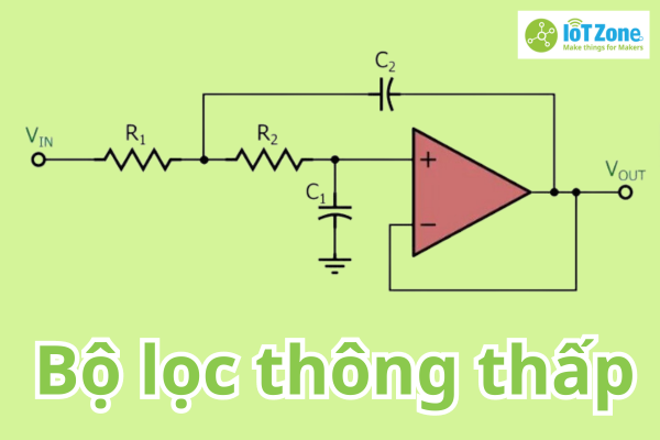 Bộ lọc thông thấp là gì? Các loại chính và chi tiết về bộ lọc thông thấp thụ động