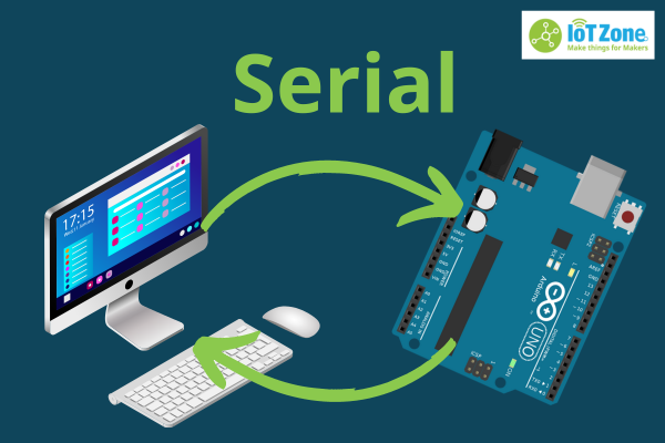 Cách giao tiếp Serial Arduino với máy tính PC khi lập trình