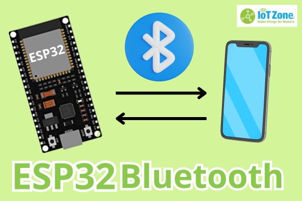 Cách kết nối Bluetooth ESP32 - Hướng dẫn chi tiết kèm code mẫu