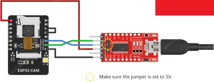 cách sử dụng ESP32-CAM với FTDI