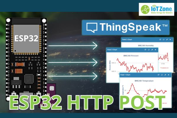 ESP32 HTTP POST - Cách dùng trên IFTTT và ThingSpeak