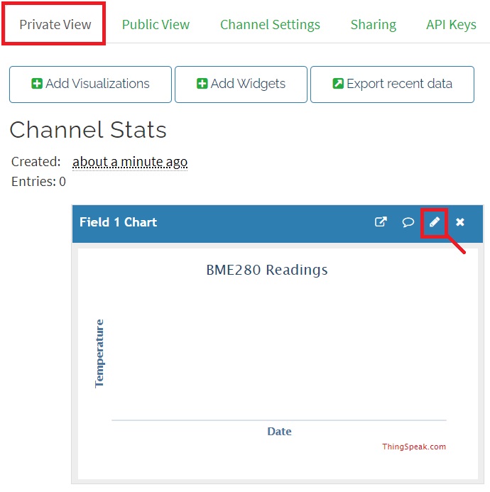 Tùy chỉnh biểu đồ cho dự án IoT ESP32 ThingSpeak