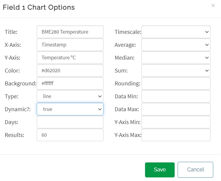 Tùy chỉnh biểu đồ cho dự án IoT ESP32 ThingSpeak