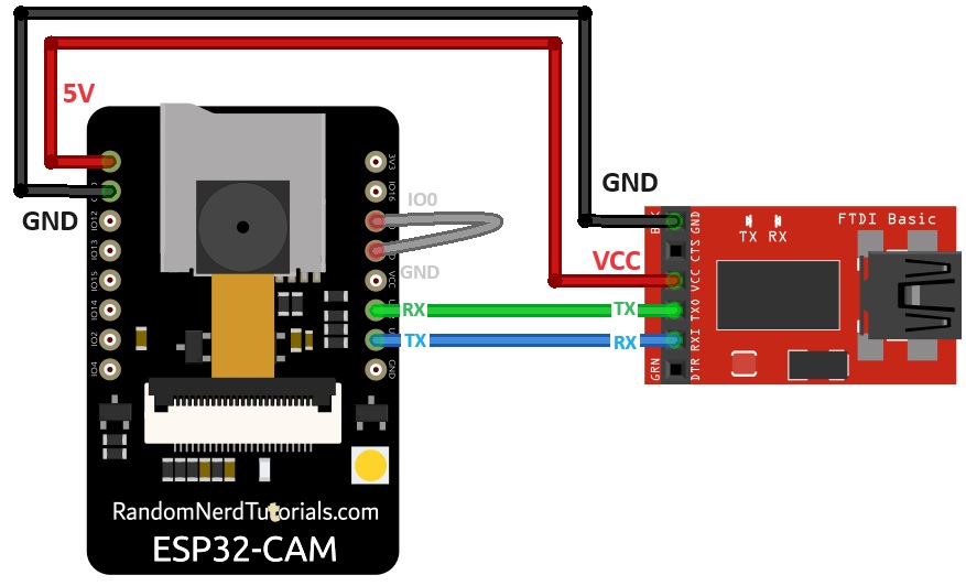 Kết nối cho dự án ESP32 Cam Server